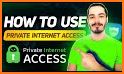 Vpn Private Access related image