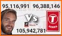 Pewdiepie VS Tseries LIVE related image