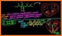 Easy ECG related image