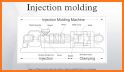 Scientific Molding Pocket Guide related image