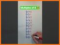 Multiplication and division tables [Wijsr] related image