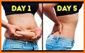 How to Lose Belly Fat in a Month related image