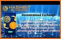 HashBit Blockchain related image