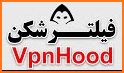 VpnHood related image