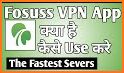 Fosuss Vpn related image