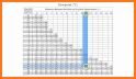 Dew Point Humidity Calculator related image