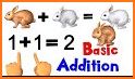 Math Tutorial kids related image