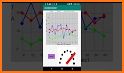 Sensor Charts: Sensor App - Sensor Data related image