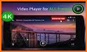 Full HD Video player: 4k & All Format Video player related image