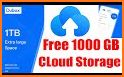 Dubox cloud storage: Cloud backup & data backup related image