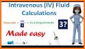 Pediatric IV Fluid Calculator related image