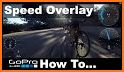 Speedometer GPS - HUD & Digital Widget related image
