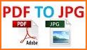 PDF Converter - PDF to Image, PDF to JPG/PNG related image