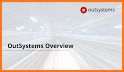 OutSystems Events related image