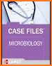 Emergency Medicine Practice Test Quiz & Case Files related image