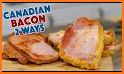 Guide Making Peameal Bacon related image