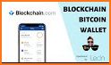 SoBit: Bitcoin Wallet - BTC related image