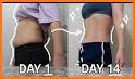 Chloe Ting Abs Workout - 2 Weeks Challenge related image