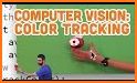 BoofCV Computer Vision related image