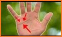 Palm Reading - Connect with Personal Palm Readers related image