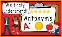 Antonyms For Kids related image