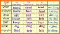 Alb English irregular Verbs in the 3 forms offline related image