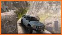 OffRoad Drive Pro related image