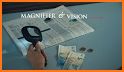 Magnifying Glass + Flashlight Led related image