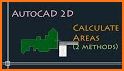 Area Calculator surface area formula related image