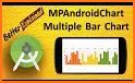 MPAndroidChart Example App related image