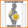 BetterMe Manual Weight Loss in 28 days Workouts related image