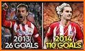 Atletico Madrid Players Quiz related image