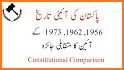 دستور پاکستان - Constitution of Pakistan URDU related image