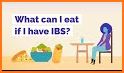 IBS Coach: FODMAP Diet Planner related image