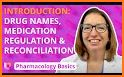 Basic Concepts Pharmacology 6E related image