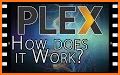 Plex related image