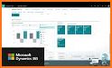 Microsoft Dynamics 365 Business Central related image