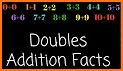 Meet the Math Facts - Addition Flashcards related image