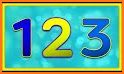 Learning 123 Numbers For Kids related image