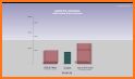 CO2 Game - Play and reduce real-life CO2 emissions related image