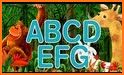 English Alphabet and ABC Phonics related image