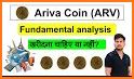 Ariva World related image