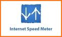 Internet Speed Meter related image