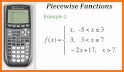 Graphing Calculator - Algeo | Free Plotting related image