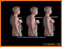 Posture by Muscle & Motion related image