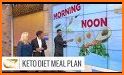 Keto Diet Plan related image