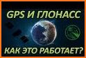 Glonass Local related image