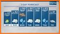 Weather Forecast, Live Weather related image