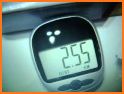 Pedometer - Step counter - Step tracker related image