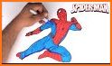 Coloring Spider-man : spiderMan games free related image